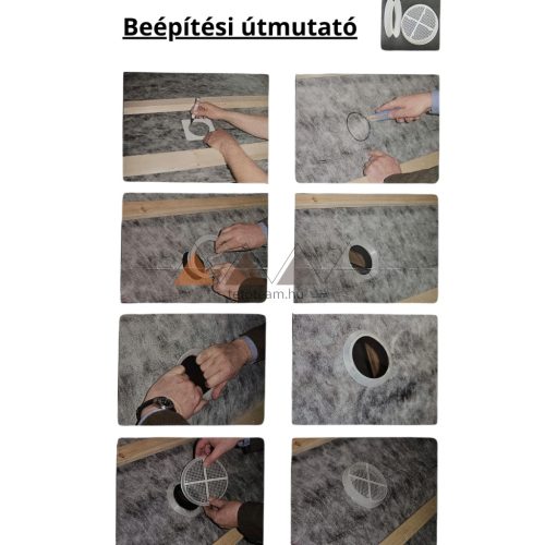 TT Szellőzőgyűrű                                            