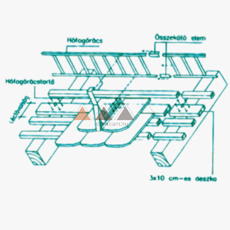TT Hófogórács Tartókonzol Hódfarkú Cserépfedéshez Téglavörös     