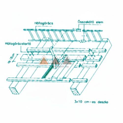 TT Hófogórács Téglavörös 200 mm x 3000 mm                                