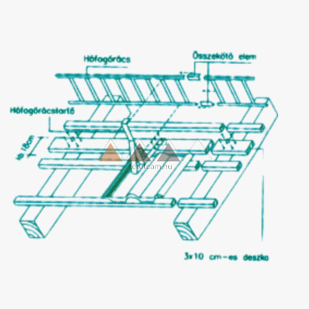 TT Hófogórács Tartókonzol Cserépfedéshez Antracit           