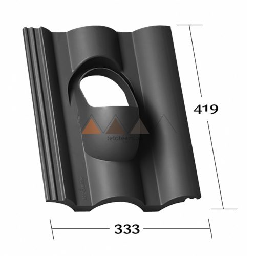 TT Alapcs.Római-Danubia-Coppo 2018 Antracit KLOBER DN 100